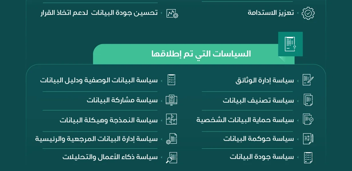 سياسات إدارة البيانات